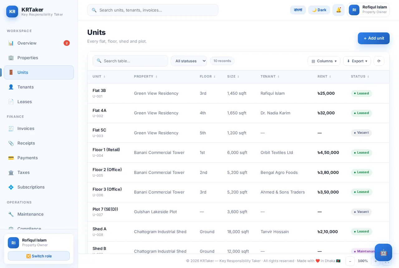 KRTaker units table — search, filters, sort and export
